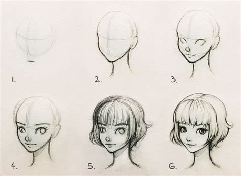 Drawing head - tutorial by ohayorinka.deviantart.com on @DeviantArt ...