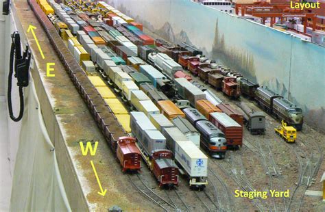 Beginners Guide Part 9: Operations | National Model Railroad Association