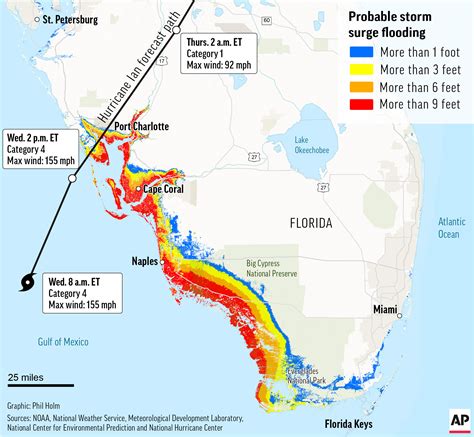 'Catastrophic' Hurricane Ian pummels Florida - E&E News by POLITICO