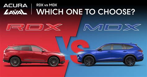 Let's Compare RDX and MDX: Which One to Choose?