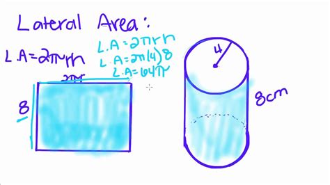 Geometry - 18 - Right Circular Cylinder - Volume, Lateral Area, and ...