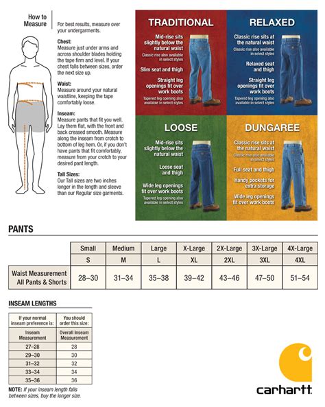 CARHARTT MEN'S PANTS SIZING CHART