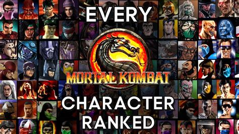 Mortal Kombat Characters