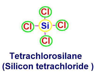 China Silicon Tetrachloride - China Silicon Tetrachloride ...