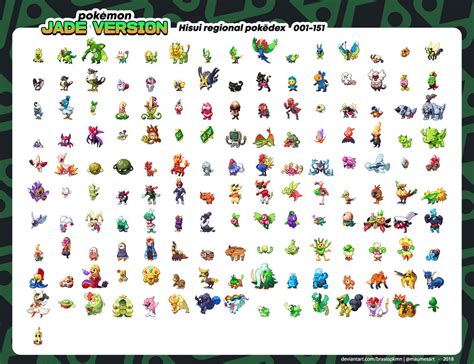 Hisui Pokedex (Jade Version project) 001-151 by BrasioPkmn on DeviantArt