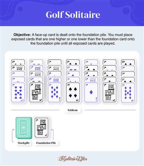 8 Different Types of Solitaire Games to Play