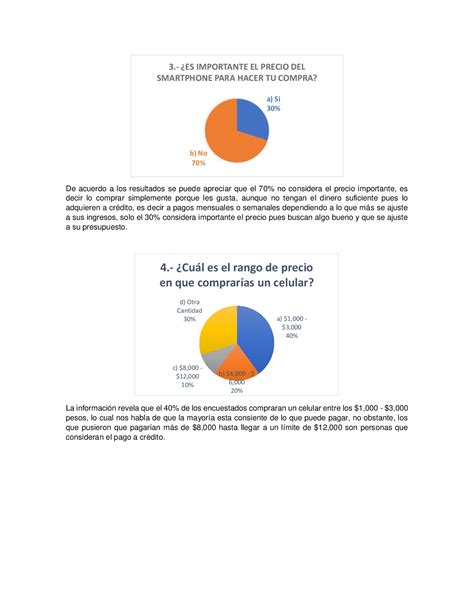 UnADM: Unidad 3 Sesión 8 Act. 1 "Integración y redacción del informe final"