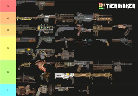 Fallout 4 Guns Tier List (Community Rankings) - TierMaker