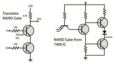 NAND Gate