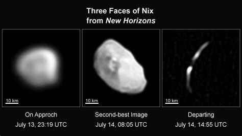 Pluto’s Small Moons Nix and Hydra – Pluto New Horizons