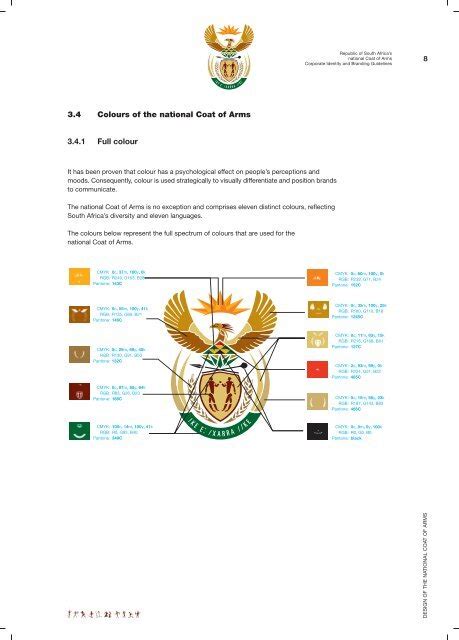 Colours of the national Coat of Arms