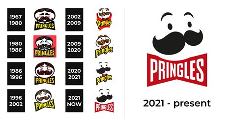 Pringles Logo and sign, new logo meaning and history, PNG, SVG