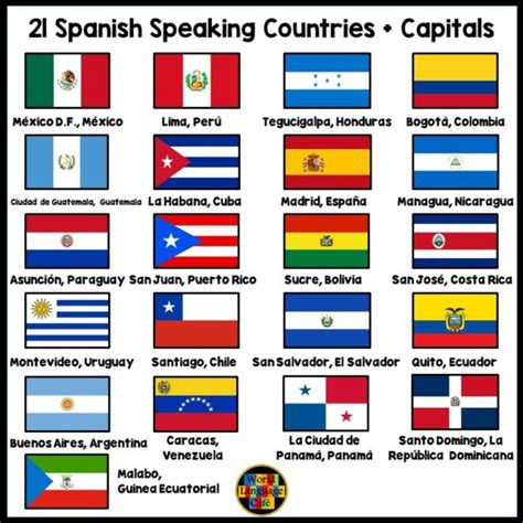 Spanish Speaking Countries, Capitals - World Language Cafe