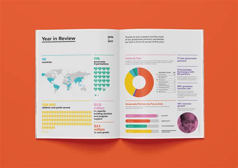 13+ Annual Report Design Examples & Ideas - Daily Design Inspiration #17 - 1000+ Infographics ...