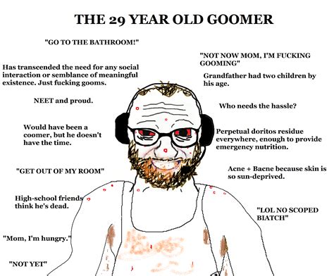 The Goomer | Coomer | Know Your Meme