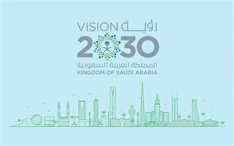 Saudi Vision 2030: Pillars, Goals, Purpose, Tourism, PDF, Videos, & More *Updated September 2024 ...