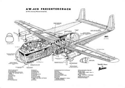 Prints of Armstrong Whitworth AW650 Argosy Cutaway Drawing | Cutaway ...