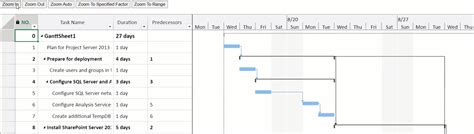 Zoom | JavaScript Spreadsheet | SpreadJS