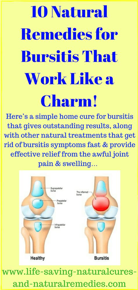 Pin on Bursitis treatment