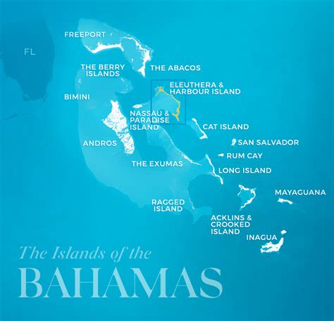 Eleuthera & Harbour Island - Best Pink Sand Beaches in The Bahamas