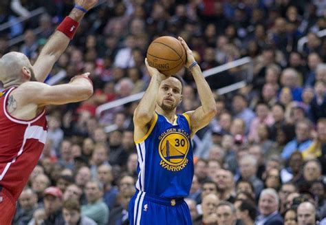 Steph Curry Shooting Form (10 Steps to a Perfect Shot)