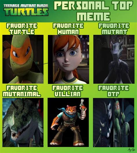 Tmnt 2012 Personal Top Meme by coleroboman on DeviantArt