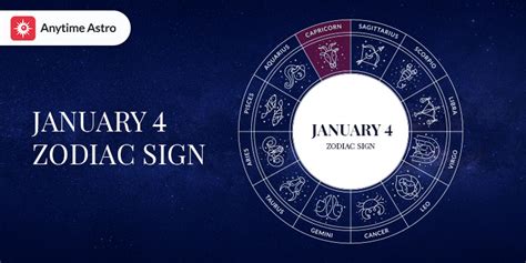 January 4 Zodiac Sign: Traits, Strengths, Weaknesses, Relationships & Compatibility