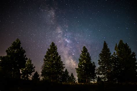 Night Sky Photography - An Easy Beginner's Guide