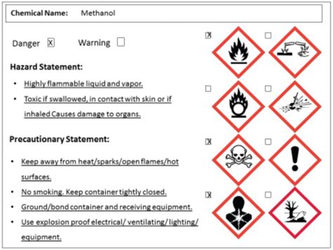 Download Secondary Chemical Container Labels EHS, 50% OFF