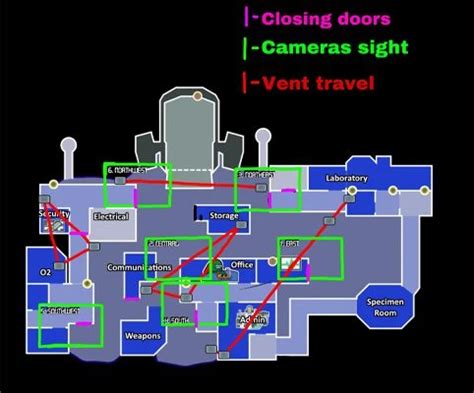 Among Us Polus Map Vents