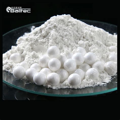 Ceramic Powder,Zirconia Powder,Alumina Powder