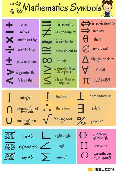 Geometric Symbols Chart Printable