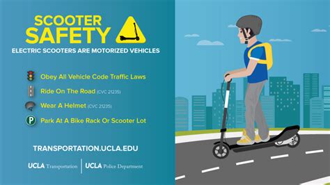 Electric Scooters Pose Campus Safety Concerns | Transportation