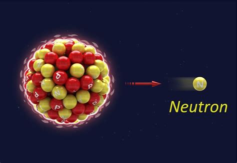 Neutron (Neutron atau netron adalah partikel subatomik) - LingkaranDunia