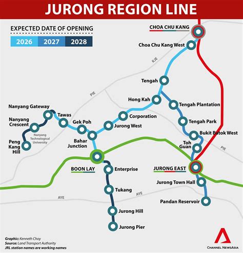 Jurong Lake District | The Next Frontier | 360ha | 61008108