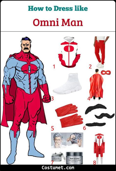 Omni-Man (Invincible) Costume for Halloween