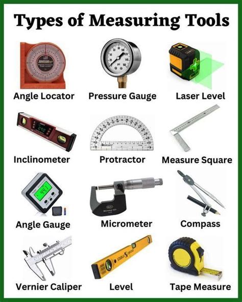 Types of Measuring Tools