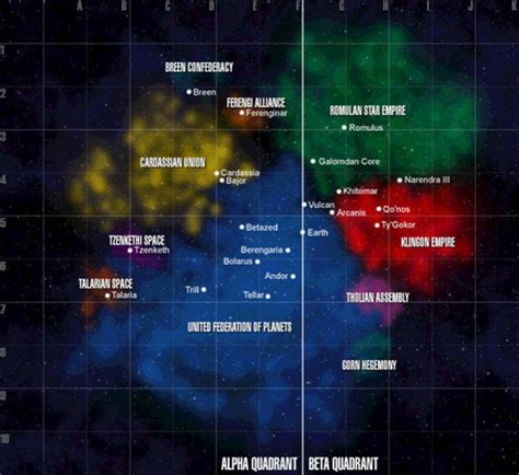 Star Trek Alpha Quadrant Map and Informative - atWar