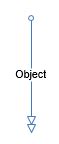 Basic Flowchart and Cross-Functional Flowchart [BS Docs 5]