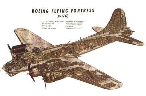 Boeing Flying Fortress Cutaway