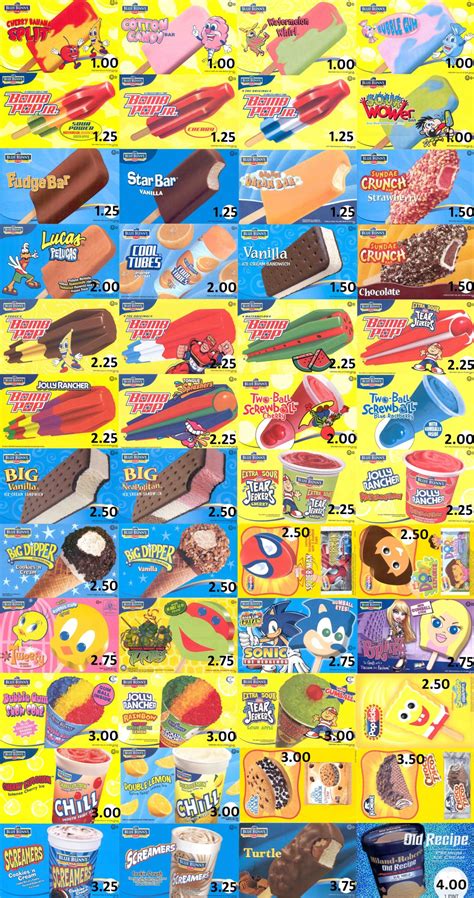 ice cream truck menu stickers - Pillar Of Society Bloggers Bildergallerie