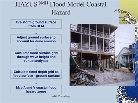 PPT - HAZUS ®MH Coastal Flood Hazard Analysis PowerPoint Presentation - ID:279959