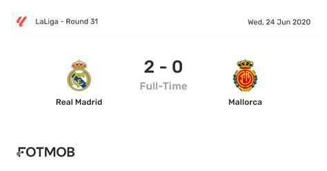 Real Madrid vs Mallorca - live score, predicted lineups and H2H stats.