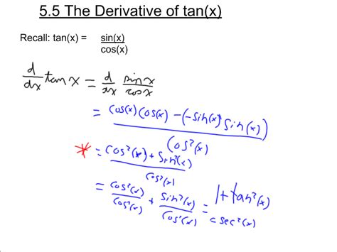 4U Calculus & Vectors: 5.5 Derivative of tan(x)