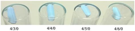 Molecules | Free Full-Text | Chitosan/Cyclodextrin/TPP Nanoparticles Loaded with Quercetin as ...