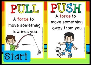 Push And Pull Forces