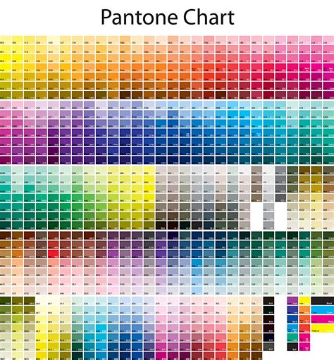 Pantone_Chart – TEXAS VISUAL GRAPHICS