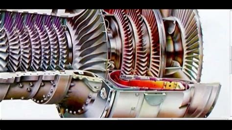 How A Gas Turbine (Jet) Engine Works | Doovi