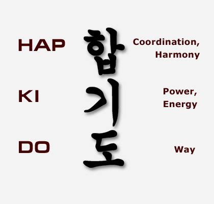 Learn Martial Arts! World Koong Joong Hapkido Association, Norwich, Norfolk, England.