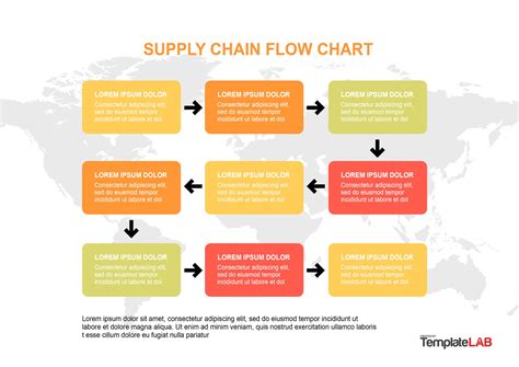 26 Fantastic Flow Chart Templates [Word, Excel, Power Point]